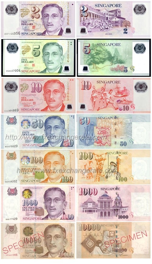 Singapore dollar forex rates
