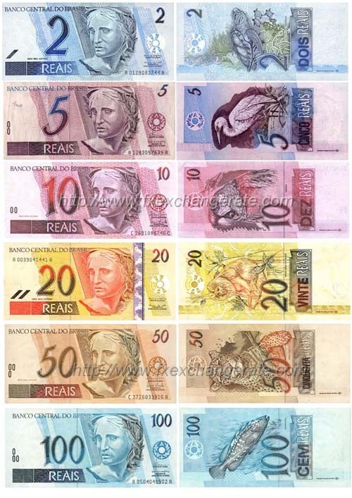 Brazilian Real(BRL) Currency Images