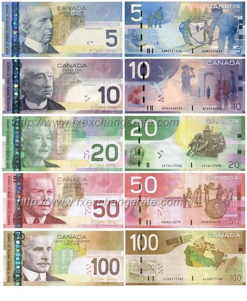 Canadian Dollar(CAD) Currency Images