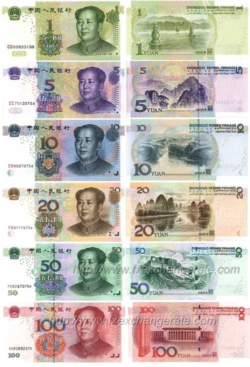 Chinese Yuan(CNY) Currency Images