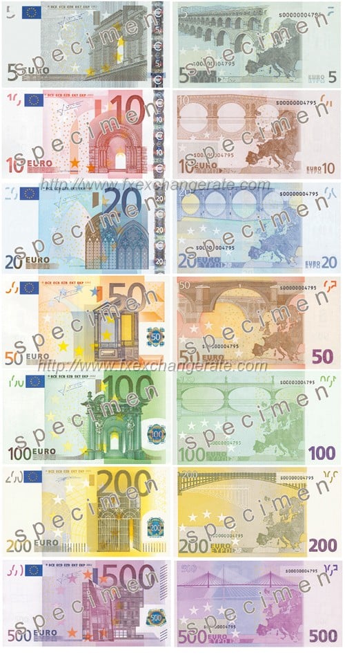 Euro(EUR) Currency Images