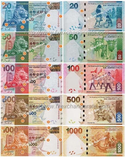 Hong Kong Dollar(HKD) Currency Images
