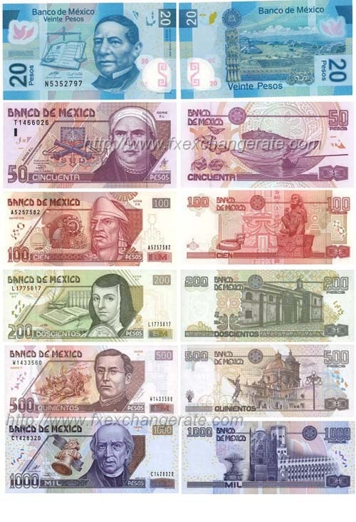 Mexican Peso(MXN) Currency Images