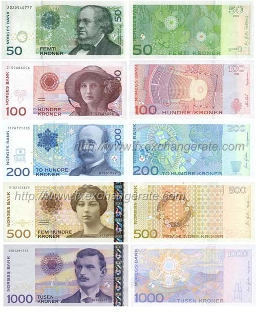 Norwegian Krone(NOK) Currency Images