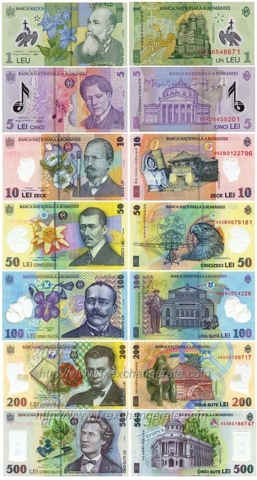 Romanian New Leu(RON) Currency Images