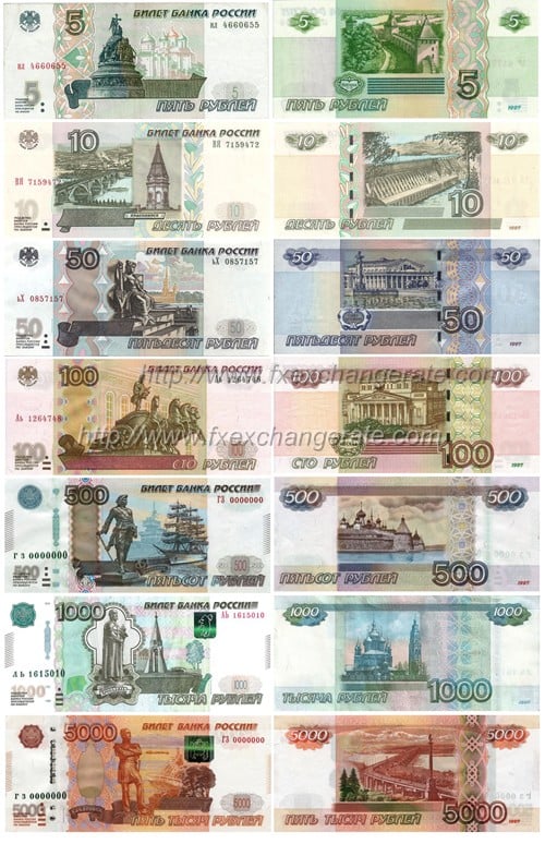 Russian Rouble(RUB) Currency Images